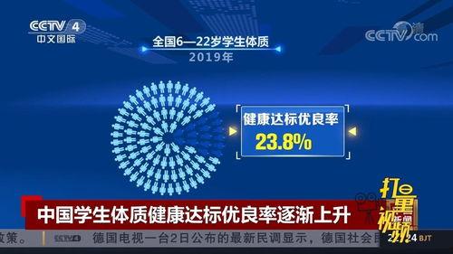 中国网热点爆料新闻视频,揭秘最新网络热点事件  第3张
